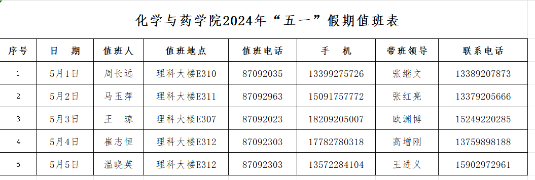 化药学院”五一“假期值班安排.png